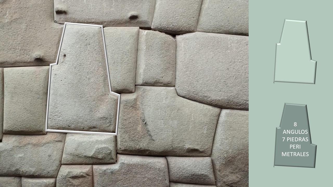 APUNTES - REVISTA DIGITAL DE ARQUITECTURA: GEOMETRIA DE LAS PIEDRAS DE LOS MUROS DEL PALACIO DE INCA ROCA EN CUSCO - ALFREDO E. MUJICA YEPEZ