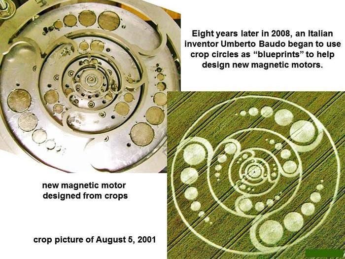 Có thể là hình ảnh về văn bản cho biết 'Eight years later in 2008, an Italian inventor Umberto Baudo began to use crop circles as
